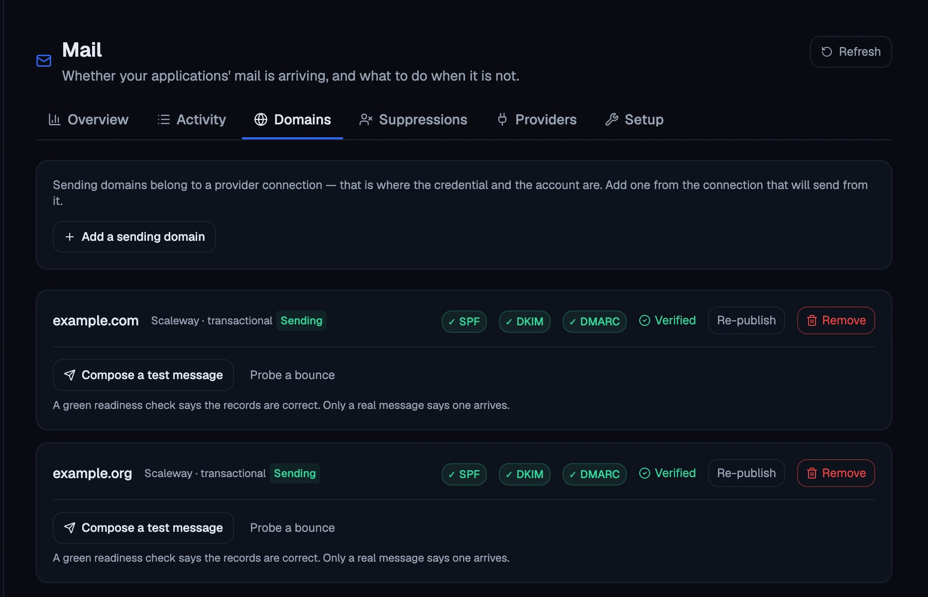 Mail → Domains: each sending domain with SPF, DKIM, DMARC, verification, Re-publish and Remove.