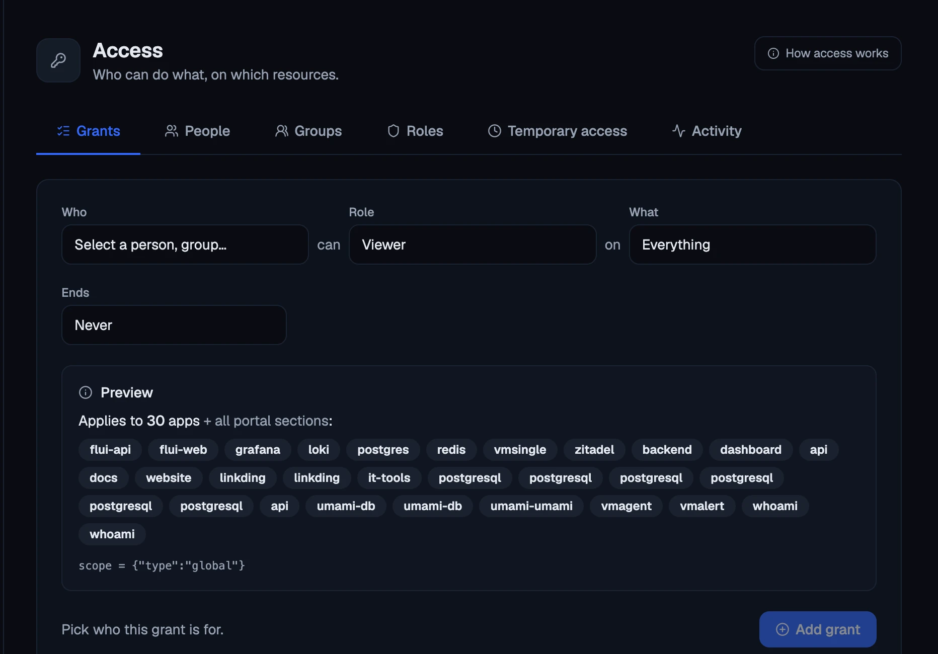 The Grants tab: the builder with Who, Role, What and Ends, and the preview of the applications it reaches.