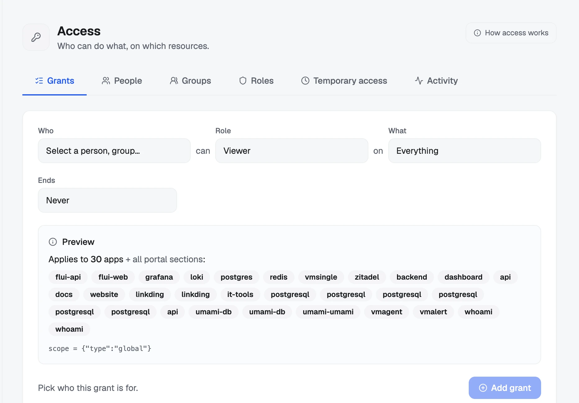The Grants tab: the builder with Who, Role, What and Ends, and the preview of the applications it reaches.