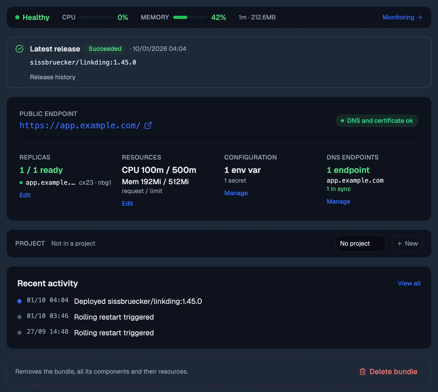 The Overview tab: health, the latest release, the endpoint, resources and recent activity.