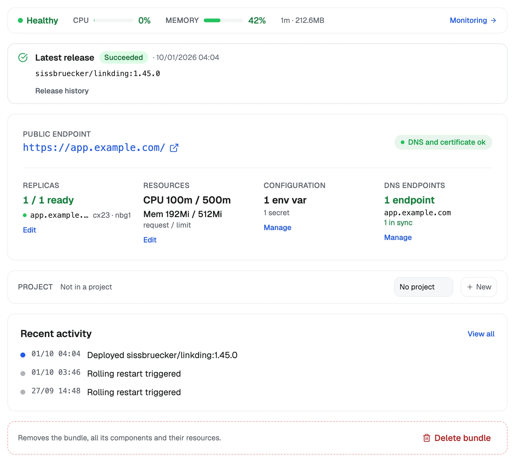 The Overview tab: health, the latest release, the endpoint, resources and recent activity.