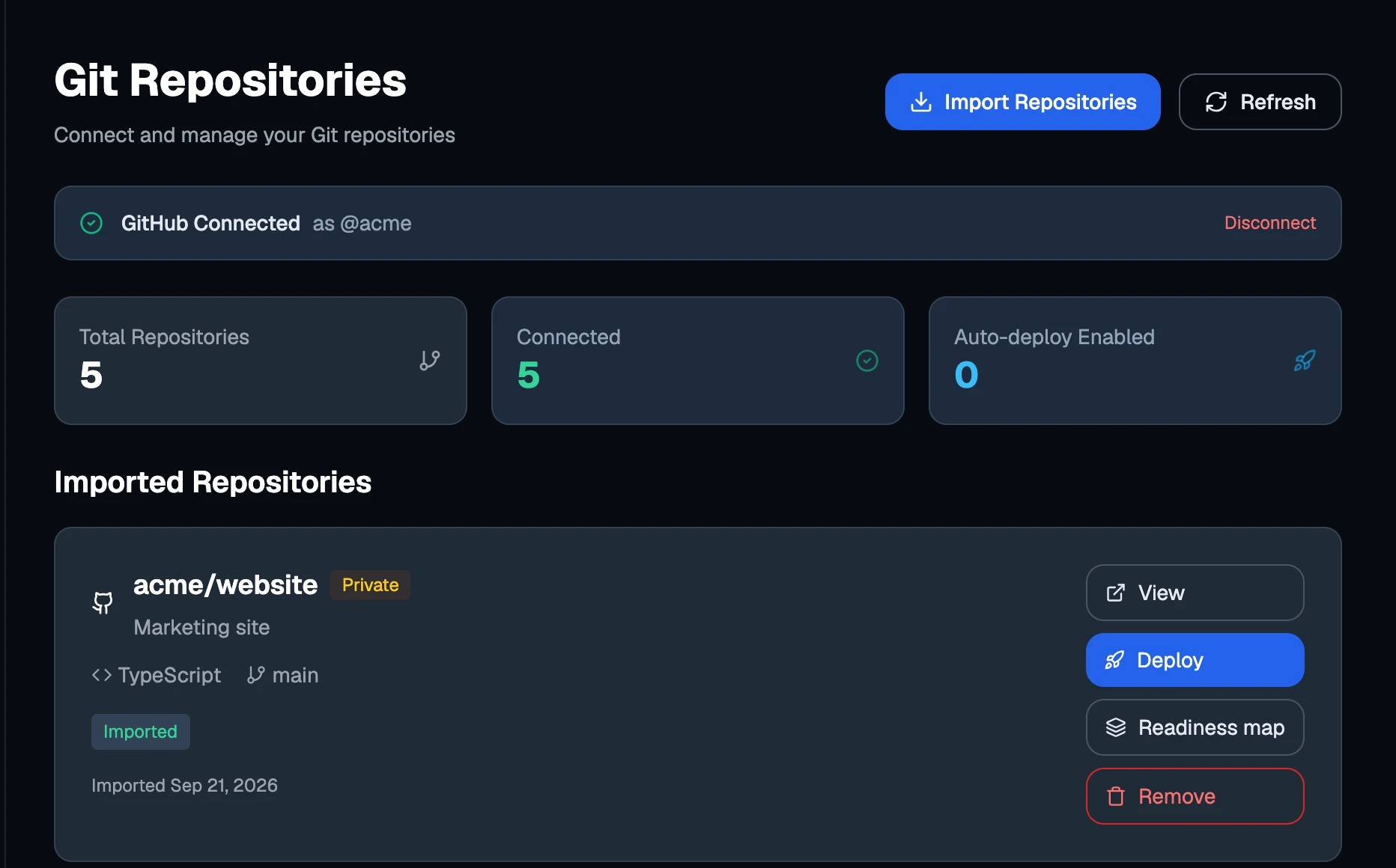 Repositories: the GitHub connection and each imported repository with Deploy and Readiness map.