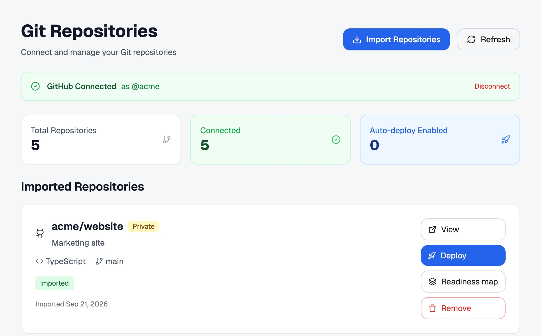 Repositories: the GitHub connection and each imported repository with Deploy and Readiness map.