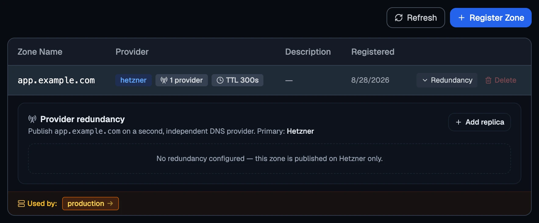 Registered Zones with Redundancy open on a zone: no second provider yet, and Add replica.