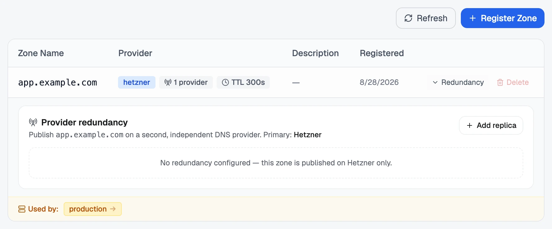 Registered Zones with Redundancy open on a zone: no second provider yet, and Add replica.